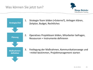 Was können Sie jetzt tun?


                   1.   Strategie-Team bilden (+Externe?), Anliegen klären,
  Strategie/Ziel        Zeitplan, Budget, Rechtliches



                   2.   Operatives Projektteam bilden, Mitarbeiter befragen,
    Planung
                        Ressourcen + Instrumente definieren



  Maßnahmen-       3.   Festlegung der Maßnahmen, Kommunikationswege und
   definition           –mittel bestimmen, Projektmanagement starten




                                                                  16.10.2012   29
 