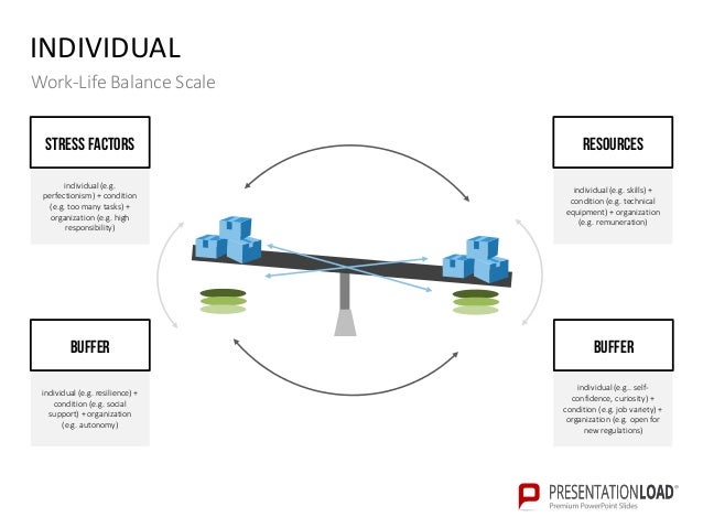 How do I get a slider in Word doc? - Super User Sliding scale powerpoint template