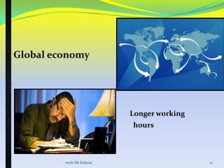Global economy




                             Longer working
                             hours



         work life balance                    12
 