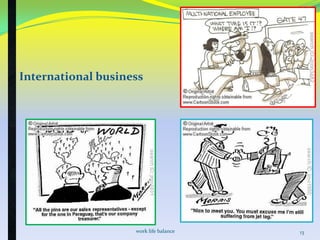 International business

work life balance

13

 