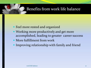 Benefits from work life balance

 Feel more rested and organized
 Working more productively and get more

accomplished, leading to greater career success
 More fulfillment from work
 Improving relationship with family and friend

work life balance

21

 