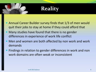 Reality
 Annual Career Builder survey finds that 1/3 of men would

quit their jobs to stay at home if they could afford that
 Many studies have found that there is no gender
differences in experience of work life conflict
 Men and women are both affected by non work and work
demands
 Findings in relation to gender differences in work and non
work domains are often weak or inconsistent

work life balance

8

 