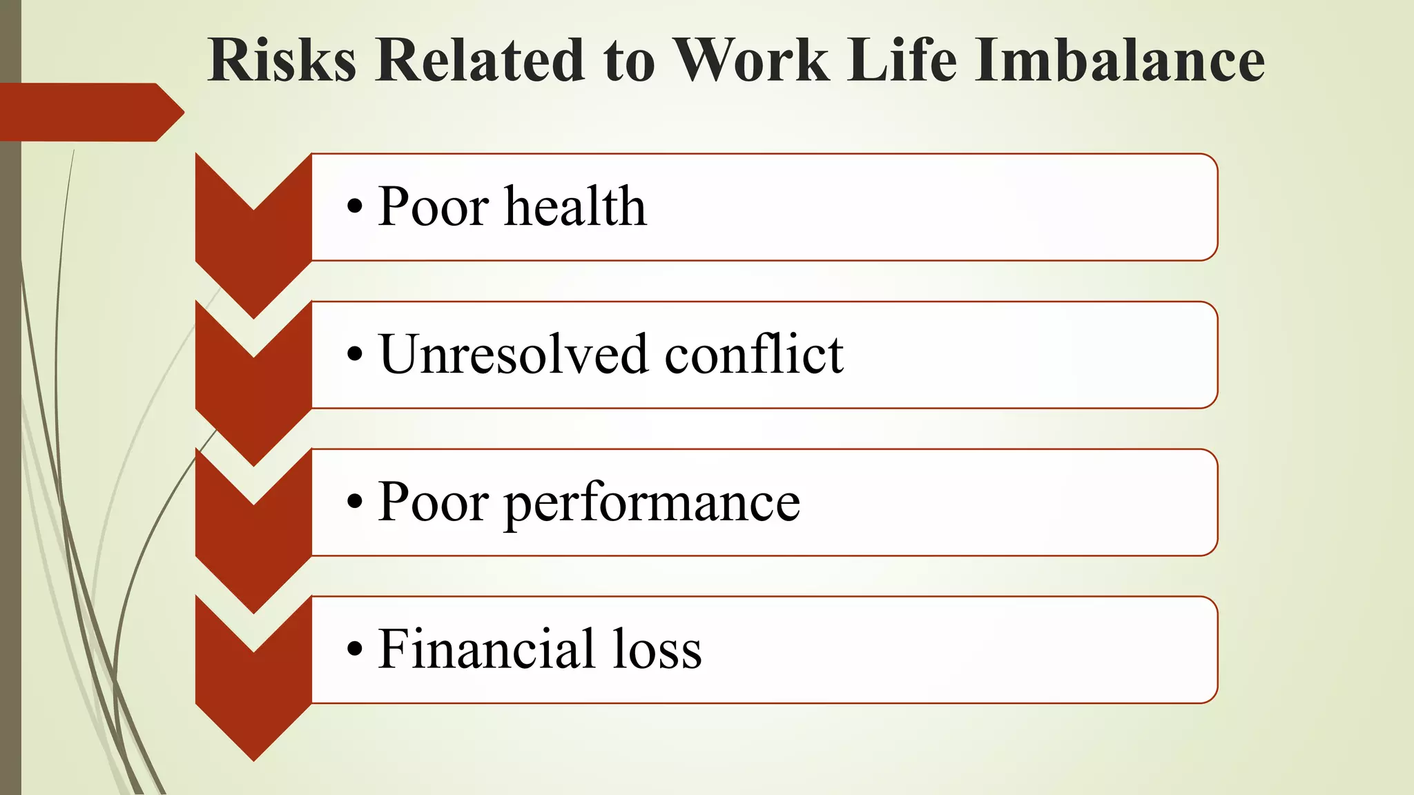 Work-life balance.pptx