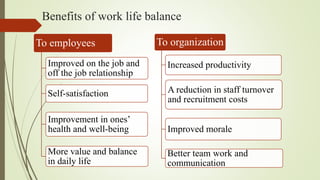 Work-life balance.pptx