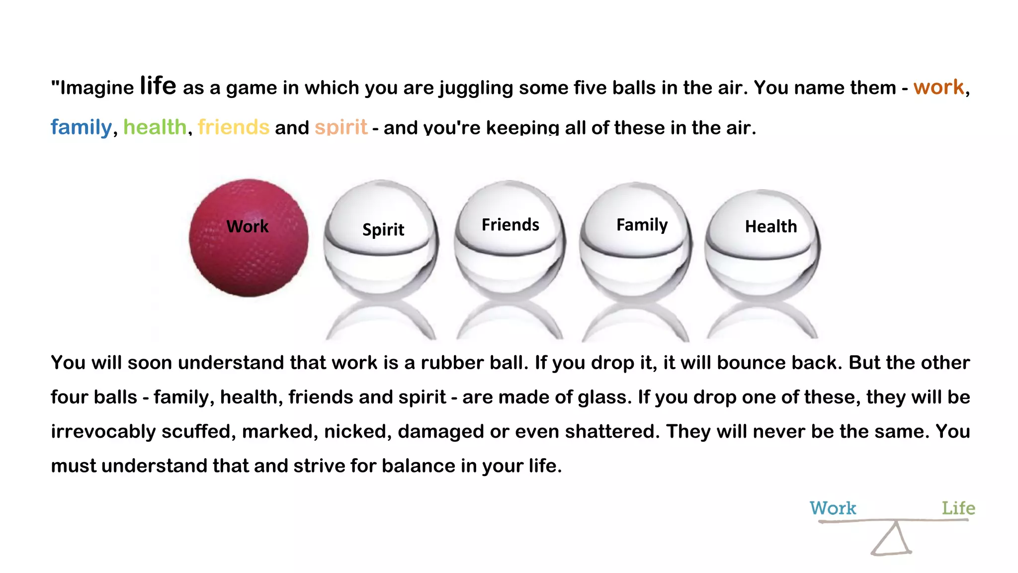 "Imagine life as a game in which you are juggling some five balls in the air. You name them - work,
family, health, friends and spirit - and you're keeping all of these in the air.
You will soon understand that work is a rubber ball. If you drop it, it will bounce back. But the other
four balls - family, health, friends and spirit - are made of glass. If you drop one of these, they will be
irrevocably scuffed, marked, nicked, damaged or even shattered. They will never be the same. You
must understand that and strive for balance in your life.
Work Spirit Friends Family Health
 