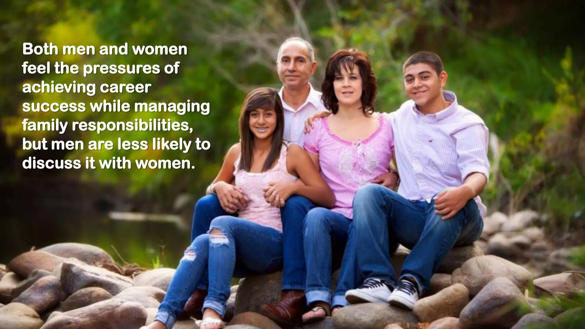Both men and women
feel the pressures of
achieving career
success while managing
family responsibilities,
but men are less likely to
discuss it with women.
 