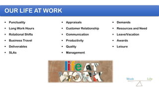 Work life balance issues | PDF