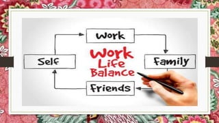 Work-Life Balance pada Ibu Bekerja (2).pptx