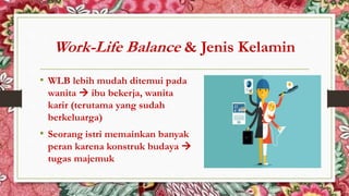 Work-Life Balance pada Ibu Bekerja (2).pptx
