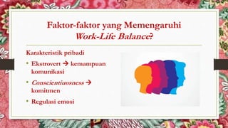 Work-Life Balance pada Ibu Bekerja (2).pptx