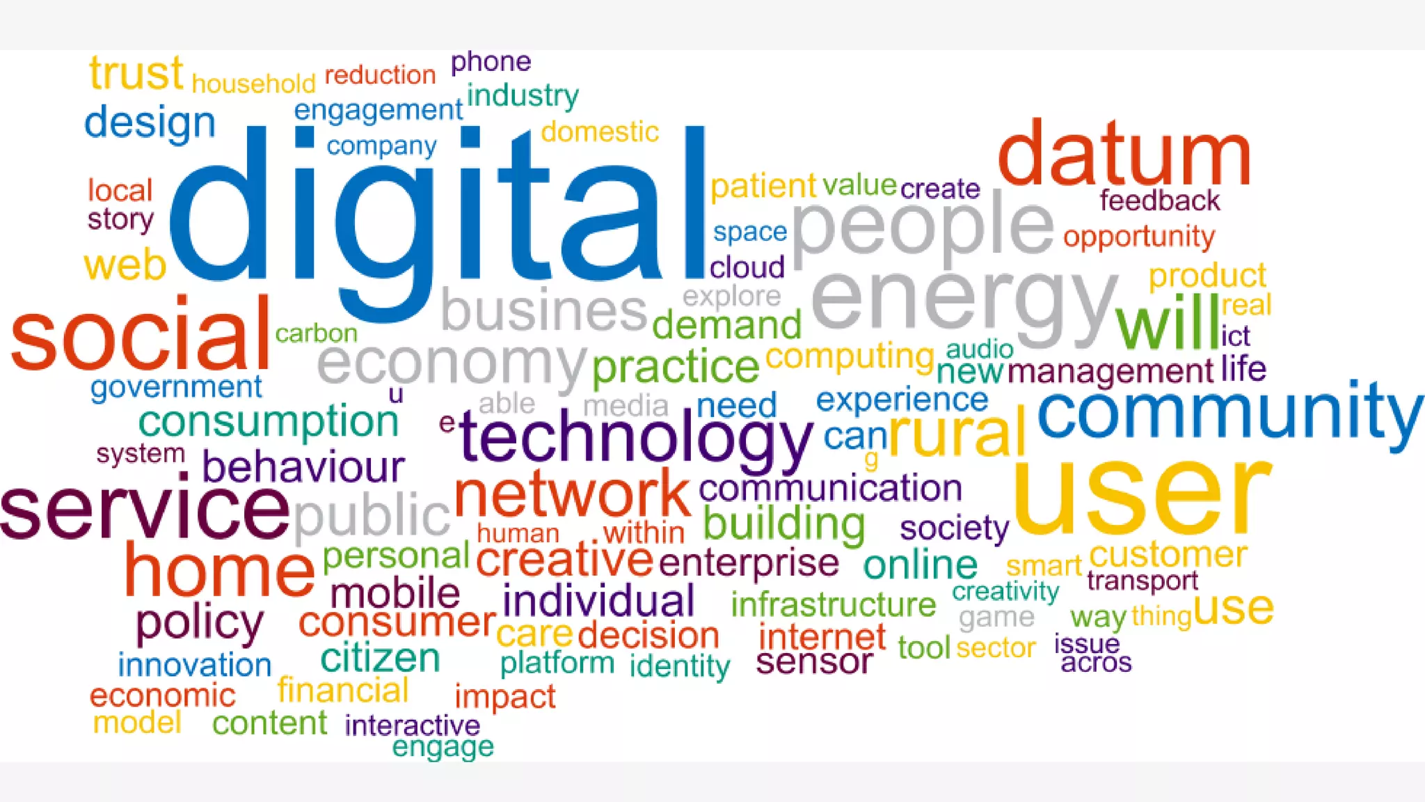 Work life balance with technology for digital era | PDF