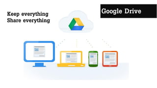 Google DriveKeep everything
Share everything
 