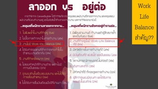 Work
Life
Balance
สำคัญ??
 