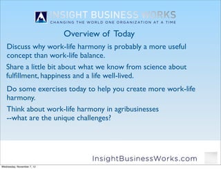 Work life harmony presentation for ny agriwomen slides | PPT