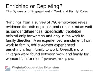 Enriching or Depleting?
The Dynamics of Engagement in Work and Family Roles
“Findings from a survey of 790 employees reveal
evidence for both depletion and enrichment as well
as gender differences. Specifically, depletion
existed only for women and only in the work-to-
family direction. Men experienced enrichment from
work to family, while women experienced
enrichment from family to work. Overall, more
linkages were found between work and family for
women than for men.” (Rothbard, 2001, p. 655)
 