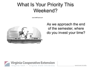 What Is Your Priority This
Weekend?
As we approach the end
of the semester, where
do you invest your time?
 