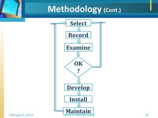 Our Working Method Work Study- Methods Study | PPT