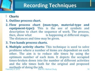 Work Study- Methods Study | PPT