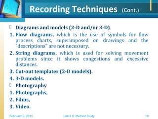 String Diagram In Method Study Work Study- Methods Study | PPT