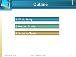 Work Study- Methods Study | PPT