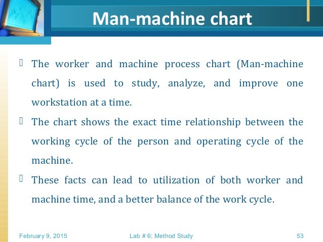 Man Machine Chart Industrial Engineering