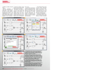 -45 dBm to -5 dBm in 0.5 dB
steps.
Another
parameter
to
check with high-frequency
converters is the conversion gain. Just like with the
measurement of the 1 dB
compression point, a signal
with a known signal level is
supplied to the converter.

A spectrum analyzer would
then be used to measure the
signal level at the output.
Of course, you could also
supply a real signal and
measure this. But due to
several factors this measurement would not be as
precise, that‘s why it‘s necessary to use a calibrated RF

test source.
In all of these applications
WORK Microwave has shown
that it has developed a fully
featured and well thought
out instrument: two independent synthesizers can
supply two signals simultaneously in order to measure
intermodulation.

1
6

4

2

The Handheld Satcom Test
Source‘s freely selectable
output level makes it possible to measure the 1 dB
compression point and also
gives you the ability to measure the conversion gain.
Handling the WORK Microwave Handheld Satcom Test
Source is further simplified

5

3

1. The application that controls the Handheld Satcom
test source is an easy to use tool which basically
consists of this main window. Thumbs up for the nice
graphical scheme, that perfectly explains what each
parameter and button is used for.
2. First you need to connect the software with the
Test Source. This takes exactly 5 seconds and both
Windows XP and Windows 7 did install the instrument
automatically without the need to provide any drivers.
3. Once the instrument is connected, the status in the
upper part of the window is updated. In this case, the
power is provided through two USB cables.
4. The sweep generator opens in a separate window
and allows users to specify frequency range, the up
and down increment and speed, as well as the pause
between sweeps.
5. It is of course possible to use the Handheld Satcom
Test Source without a connected laptop. You just
need to set up the desired parameters and store them
in the instrument. When you then turn it on, it will use
these parameters automatically. Great if you need to
measure several devices with the same input signal.

102 TELE-audiovision International — The World‘s Largest Digital TV Trade Magazine — 1
1-12/2013 — www.TELE-audiovision.com

 