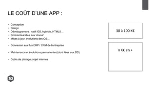 • Conception
• Design
• Développement : natif iOS, hybride, HTML5…
• Contraintes liées aux ‘stores’
• Mises à jour, évolutions des OS…
• Connexion aux flux ERP / CRM de l’entreprise
• Maintenance et évolutions permanentes (dont liées aux OS)
• Coûts de pilotage projet internes
LE COÛT D’UNE APP :
30 à 100 K€
n K€ en +
 