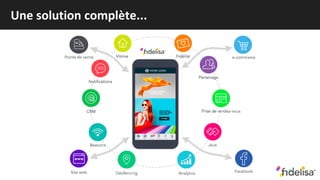 Une solution complète...
 