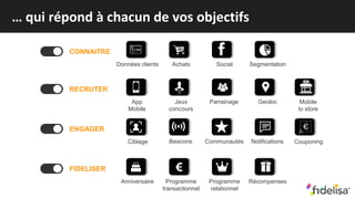 … qui répond à chacun de vos objectifs
Programme
transactionnel
Programme
relationnel
CONNAITRE
RECRUTER
ENGAGER
FIDELISER
Données clients Achats Social
Ciblage Beacons Communautés Notifications
Anniversaire
App
Mobile
Parrainage GeolocJeux
concours
Segmentation
Mobile
to store
Couponing
Récompenses
 