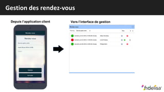 Gestion des rendez-vous
Depuis l’application client Vers l’interface de gestion
 