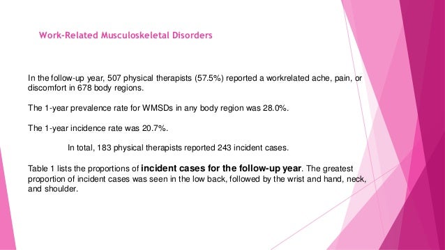 work related musculoskeletal disorders Read chapter front matter: in may 1998 the national institutes of health asked the national academy of sciences/national research council to assemble a gr. work related musculoskeletal disorders Read chapter front matter: in may 1998 the national institutes of health asked the national academy of sciences/national research council to assemble a gr.