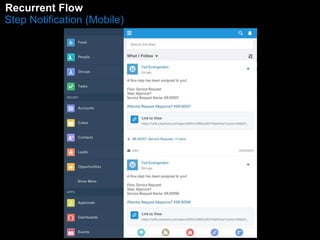 REexceucrruetnet Flow 
Step Notification (Mobile) 
 