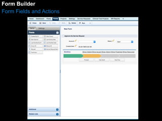 Form Builder 
Form Fields and Actions 
 