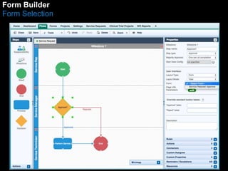 Form Builder 
Form Selection 
 