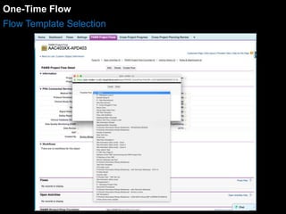 One-Time Flow 
Flow Template Selection 
 