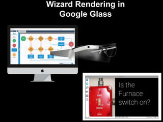 Wizard Rendering in 
Google Glass 
 