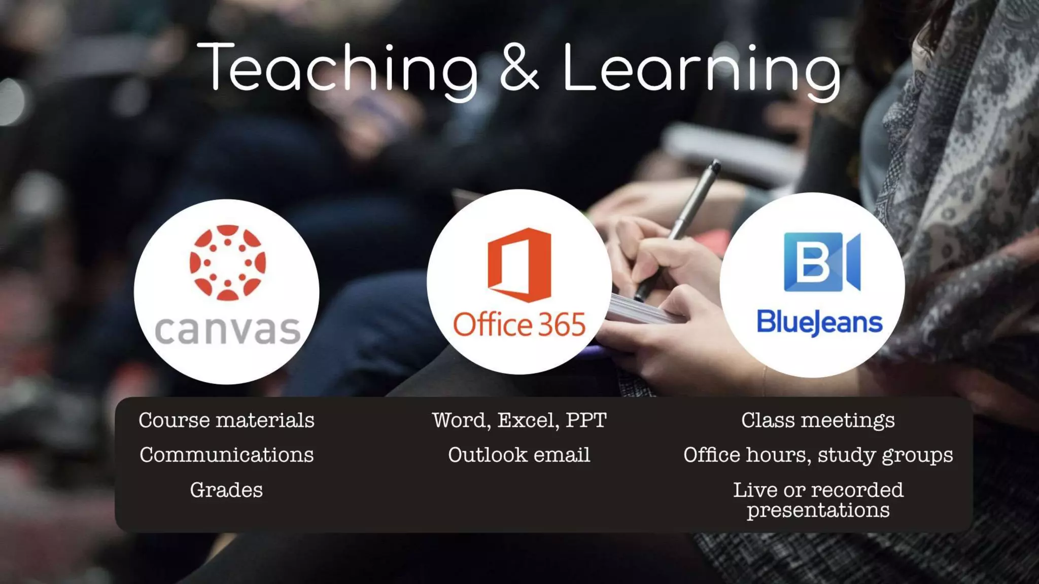 Penn GSE - Teaching, Learning, & Working Remotely