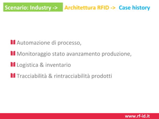 Scenario: Industry ->

Architettura RFID -> Case history

Automazione di processo,
Monitoraggio stato avanzamento produzione,
Logistica & inventario
Tracciabilità & rintracciabilità prodotti

www.rf-id.it

 