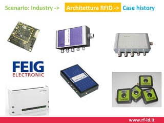 Scenario: Industry ->

Architettura RFID -> Case history

www.rf-id.it

 