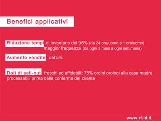 Benefici applicativi
Riduzione tempi di inventario del 96% (da 24 ore/uomo a 1 ora/uomo)
maggior frequenza (da ogni 3 mesi a ogni settimana)
Aumento vendite del 5%
Dati di sell-out freschi ed affidabili: 75% ordini orologi alla casa madre
processabili prima della conferma del cliente

www.rf-id.it

 