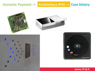 Scenario: Payment -> Architettura RFID -> Case history

www.rf-id.it

 