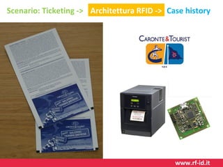 Scenario: Ticketing -> Architettura RFID -> Case history

www.rf-id.it

 