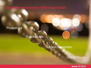 …declinate nel contesto: RFID Value Chain

Produttore
Distributore
System Integrator
Utente finale
www.rf-id.it

 