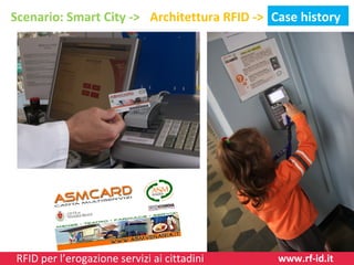 Scenario: Smart City -> Architettura RFID -> Case history

RFID per l’erogazione servizi ai cittadini

www.rf-id.it

 