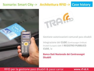 Scenario: Smart City -> Architettura RFID -> Case history

Gestione autorizzazioni comunali pass disabili
Integrazione del CUDE (Contrassegni Unificati
Disabili Europei) con il REGISTRO PUBBLICO
CUDE, la
Banca Dati Nazionale dei Contrassegni
Disabili

RFID per la gestione pass disabili & passi carrai

www.rf-id.it

 
