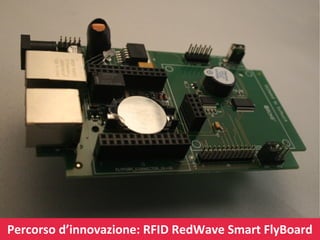 Percorso d’innovazione: RFID RedWave Smart FlyBoard

 