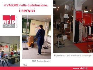il VALORE nella distribuzione:

i servizi

Esperienza: 140 anni/uomo sul campo
RFID Testing Center
R&D

www.rf-id.it

 