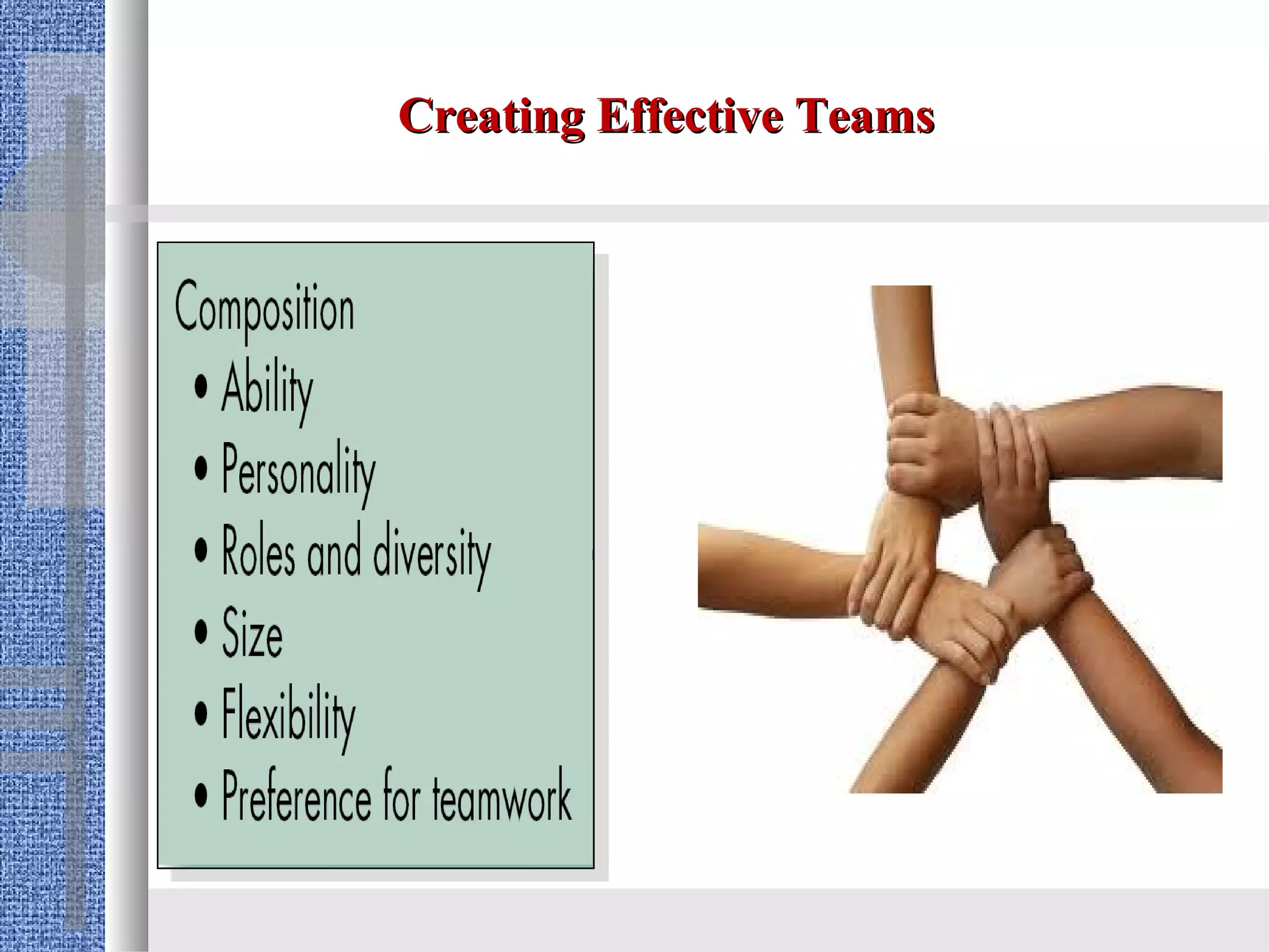 Creating Effective Teams
 