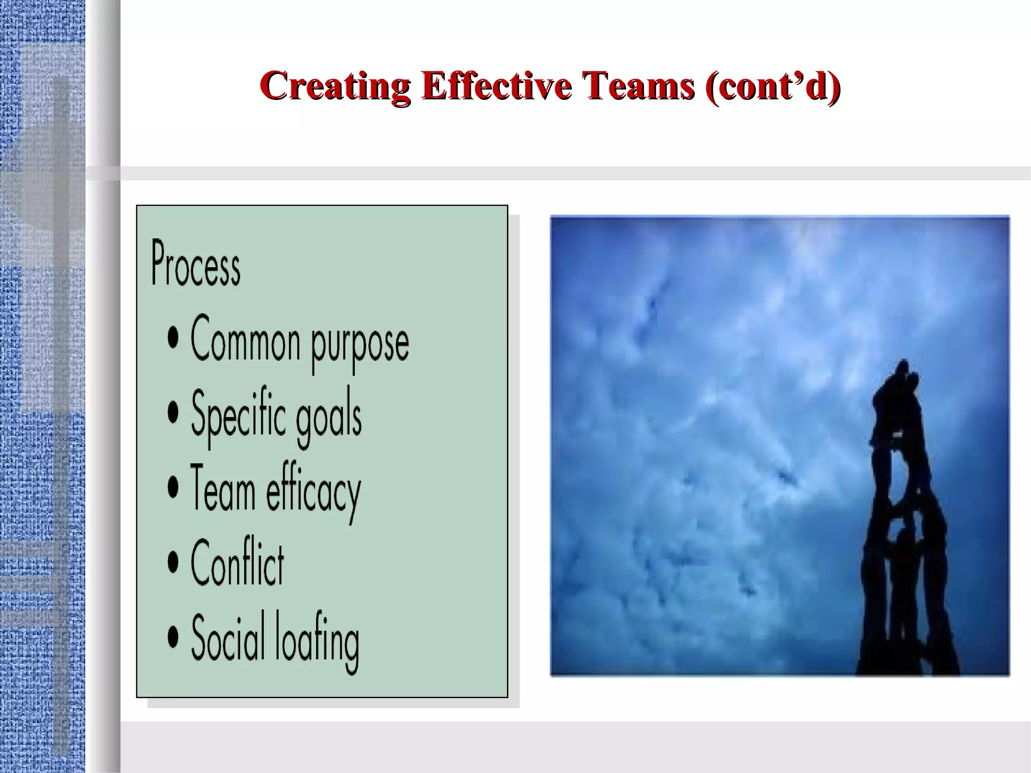 Creating Effective Teams (cont’d)
 