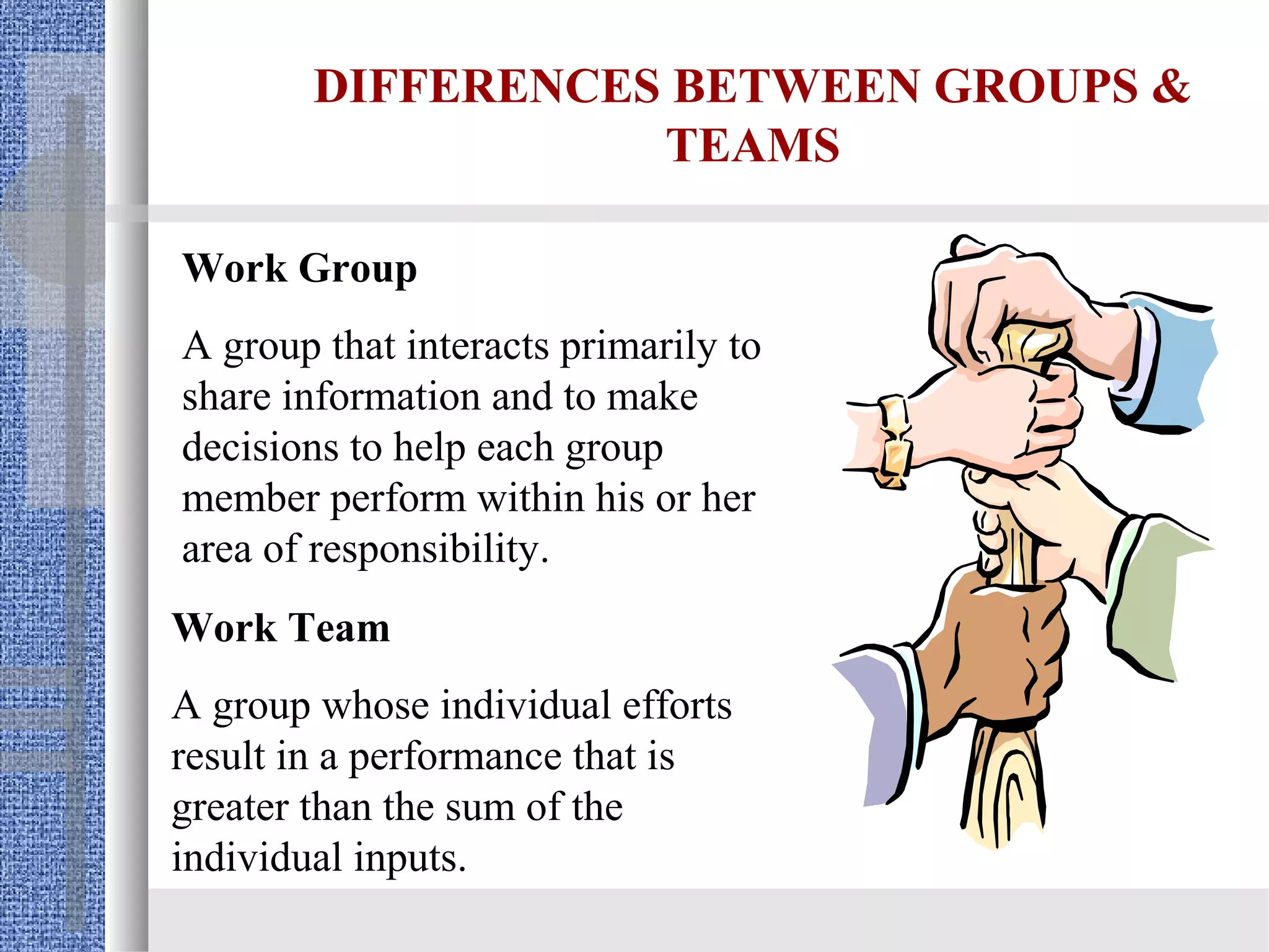 DIFFERENCES BETWEEN GROUPS &
                   TEAMS

Work Group
A group that interacts primarily to
share information and to make
decisions to help each group
member perform within his or her
area of responsibility.
Work Team
A group whose individual efforts
result in a performance that is
greater than the sum of the
individual inputs.
 
